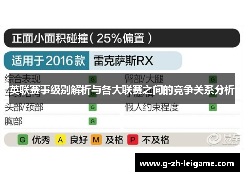 英联赛事级别解析与各大联赛之间的竞争关系分析
