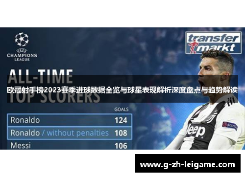 欧冠射手榜2023赛季进球数据全览与球星表现解析深度盘点与趋势解读