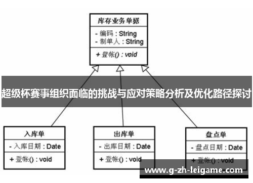 超级杯赛事组织面临的挑战与应对策略分析及优化路径探讨
