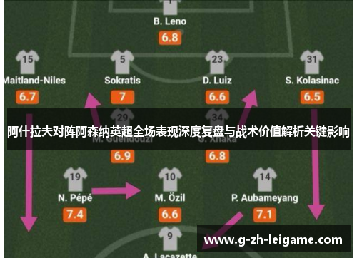 阿什拉夫对阵阿森纳英超全场表现深度复盘与战术价值解析关键影响